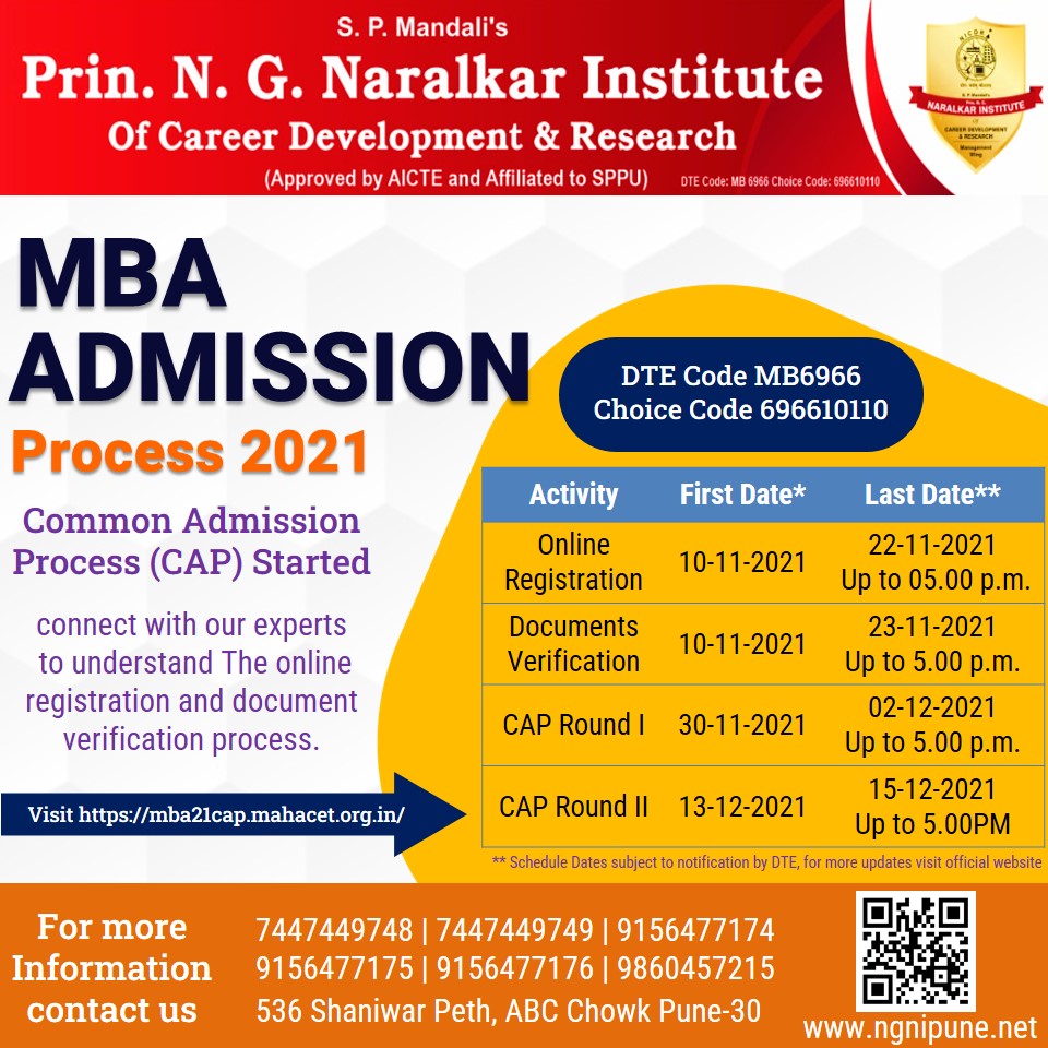 Common MBA Admission Process Started (CAP)